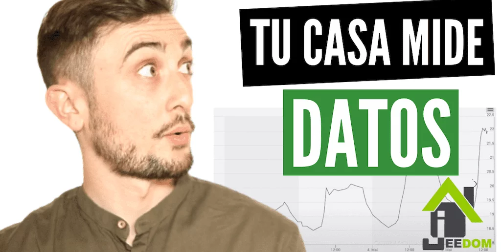 Mide todo en tu casa con historiales en Jeedom.