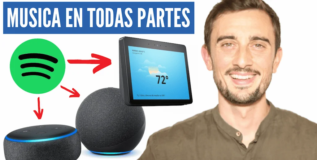 El modo Multiestancia de Alexa permite escuchar Música en Todas Partes de tu Casa.