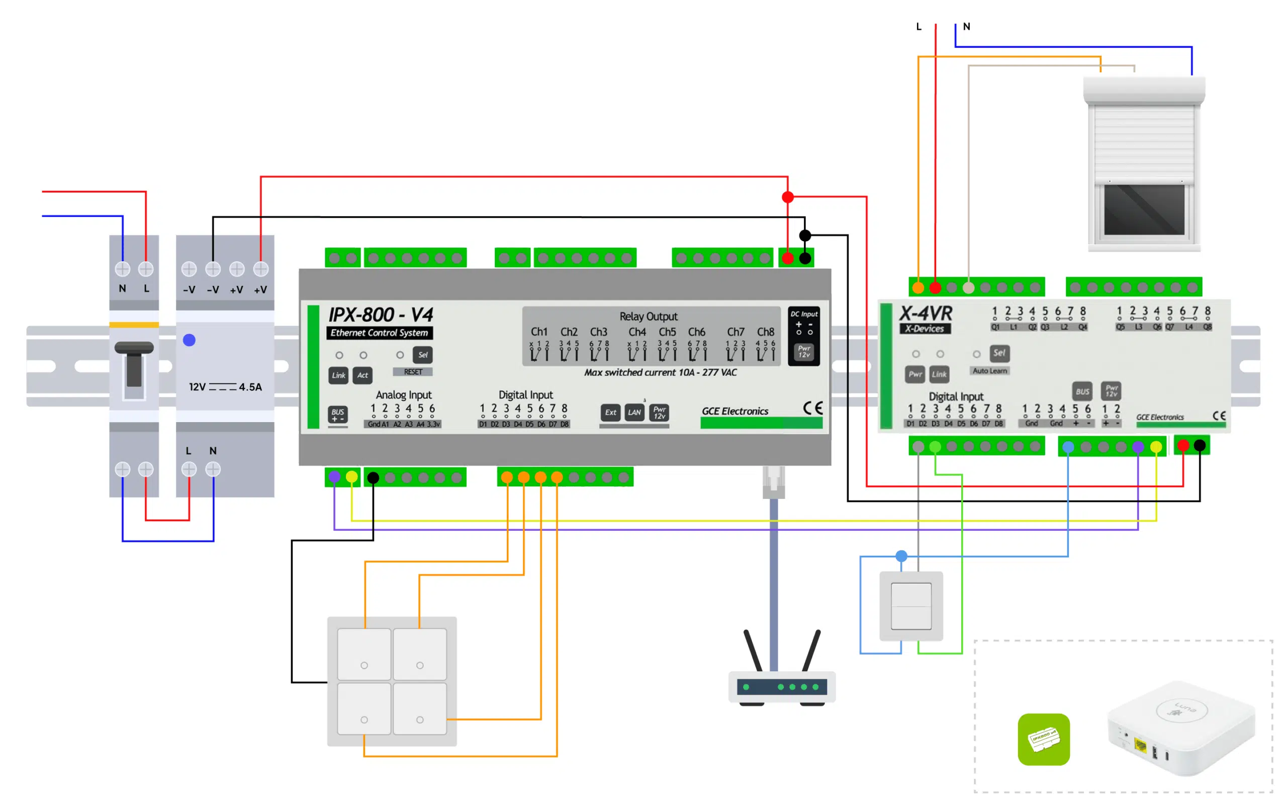 Esquema eléctrico de IPX800V4 con X4VR.