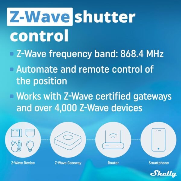 Shelly Wave Shutter : Módulo persianas Z-Wave Plus 800 Shelly Qubino
