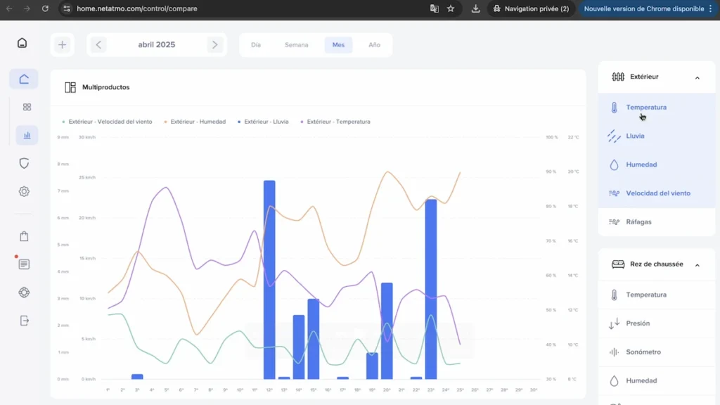 "Netatmo NWA01-WW": išmanusis anemometras, suderinamas su "Home Assistant
