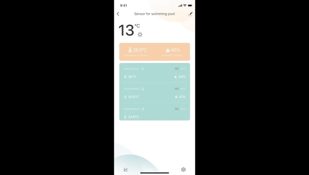 Урок за използване на устройствата Tuya Smart Life и Home Assistant.
