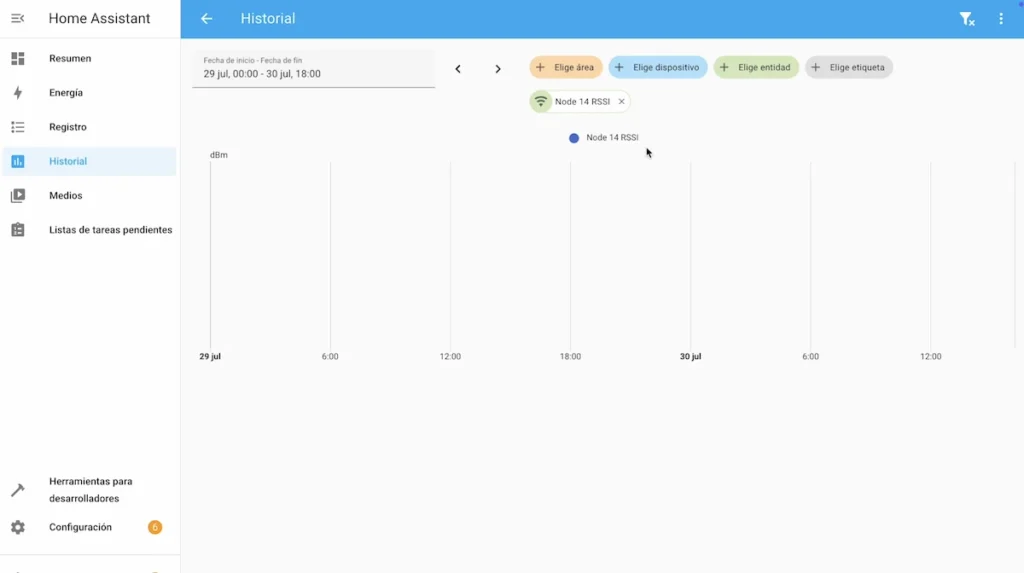 Home Assistant Connect ZWA-2: domáca automatizácia Z-Wave na vyššej úrovni